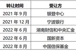 昙花几现？萨拉赫本赛季14场各项赛事9球9助攻