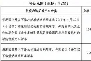 梅西加盟后迈阿密6场比赛4次单场进4球，此前122场比赛只有3次